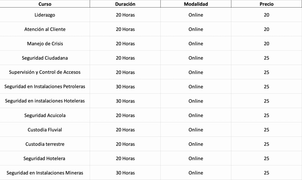 Captura de pantalla 2025 09 26 a las 21.47.16